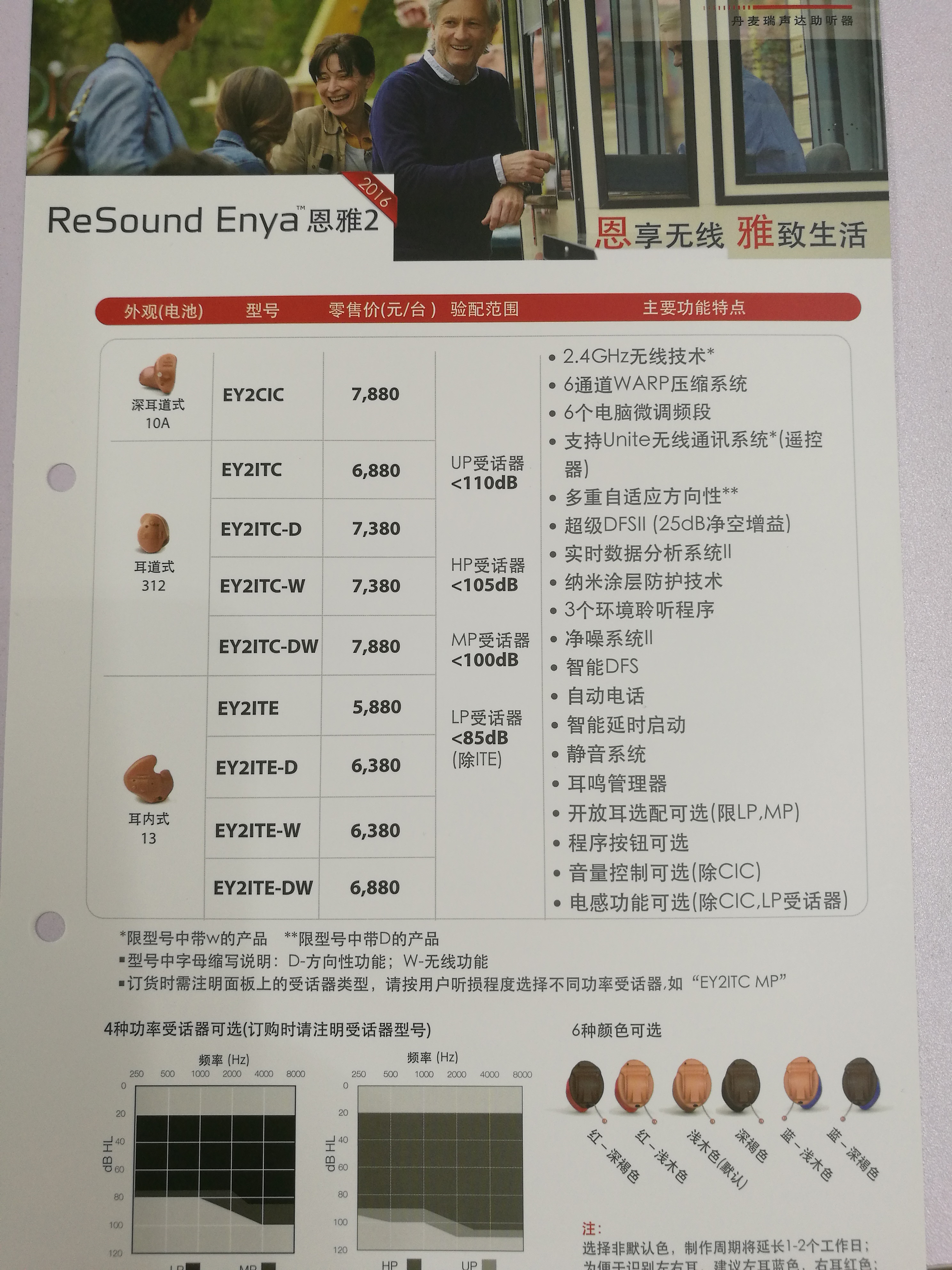 上海儿童瑞声达Enya恩雅2助听器价格表
