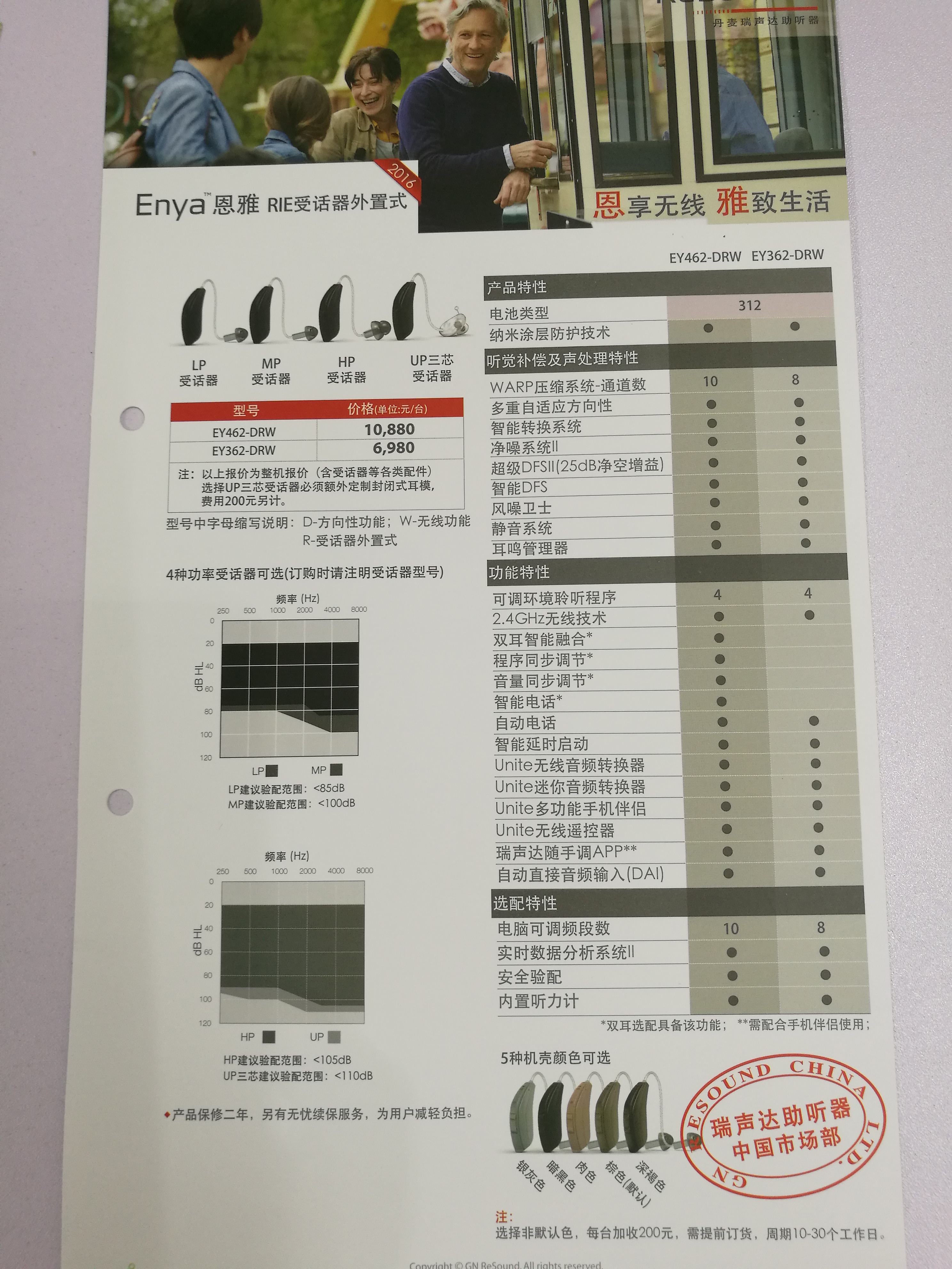 上海儿童瑞声达Enya恩雅 RIE受话器外置式助听器价格表